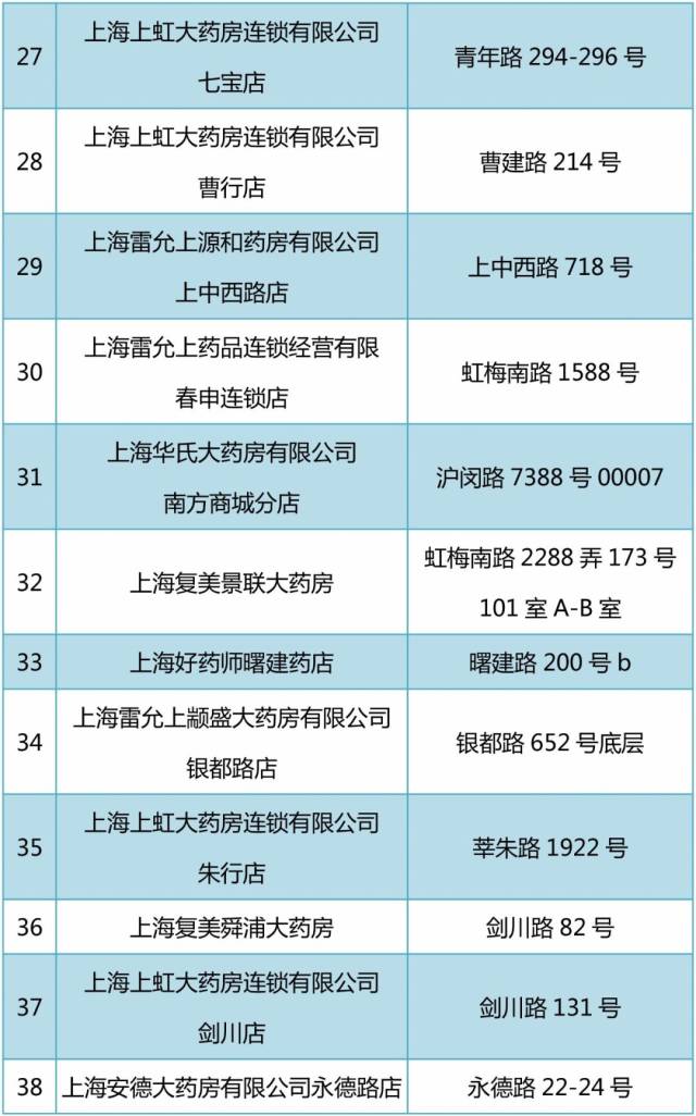 三沙包含24小时高价回收医保医保套出的词条