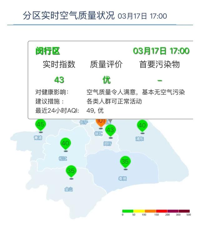 三沙最新上海24小时天气查询最新消息方法分析(最方便真实的三沙上海24小时天气预报查询方法)