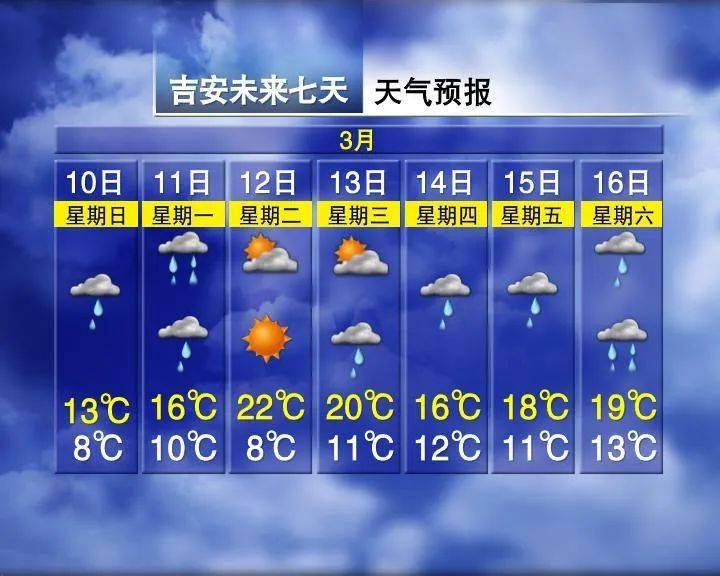 三沙最新上海24小时天气预报查询方法分析(最方便真实的三沙上海24小时分时天气预报方法)