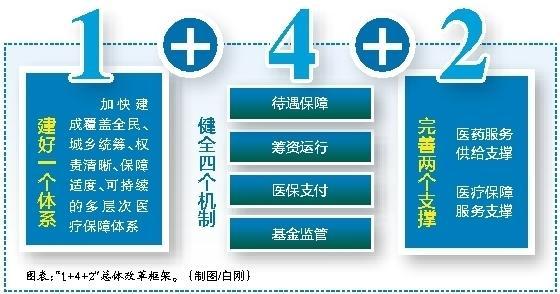 三沙最新西安医保套现的一些联系方式方法分析(最方便真实的三沙西安医保套现的一些联系方式怎么填方法)