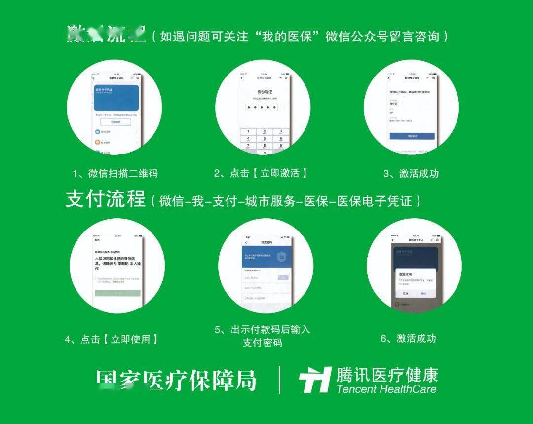 三沙关于急用钱24小时套医保卡微信的信息
