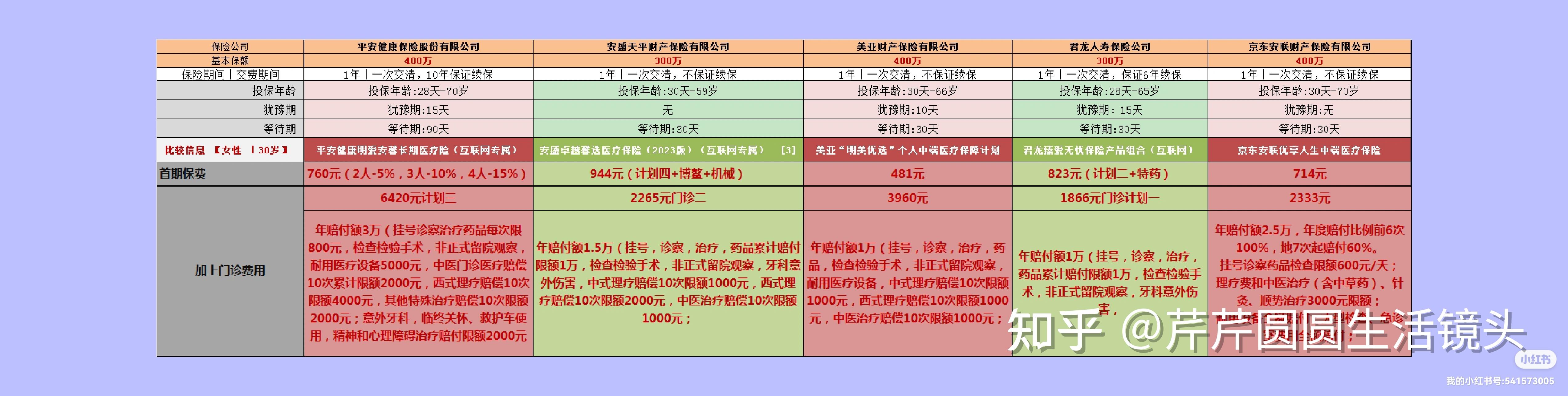 三沙最新医保提取代办中介怎么联系方法分析(最方便真实的三沙提取医疗保险提取需要什么手续方法)