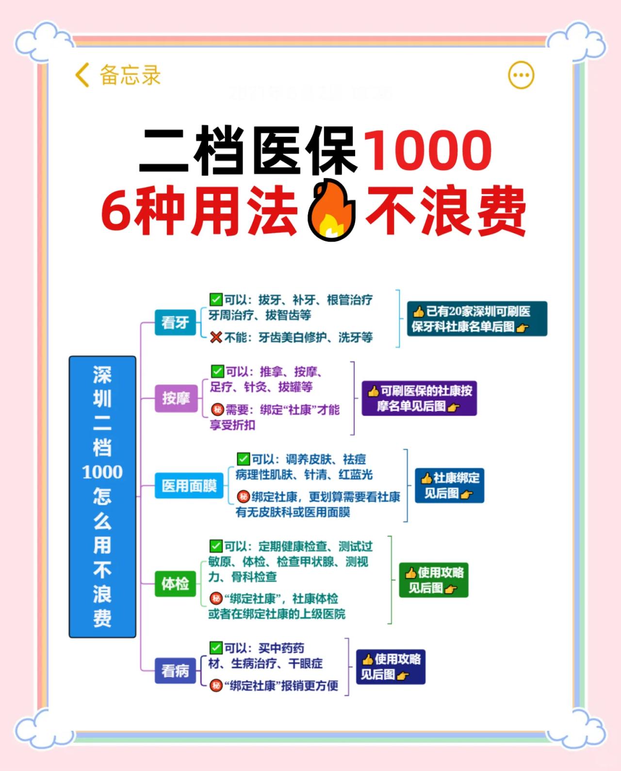 三沙最新深圳哪里可以套医保卡现金方法分析(最方便真实的三沙急用深圳钱套医保卡联系方式方法)