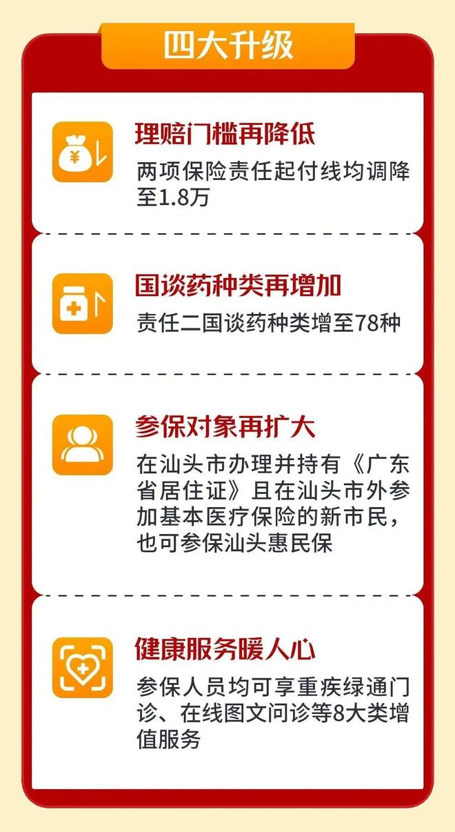 三沙最新医保套现怎么套啊最快的办法方法分析(最方便真实的三沙医保套现怎么套啊最快的办法徾欣qw413612医保套出钱方法)