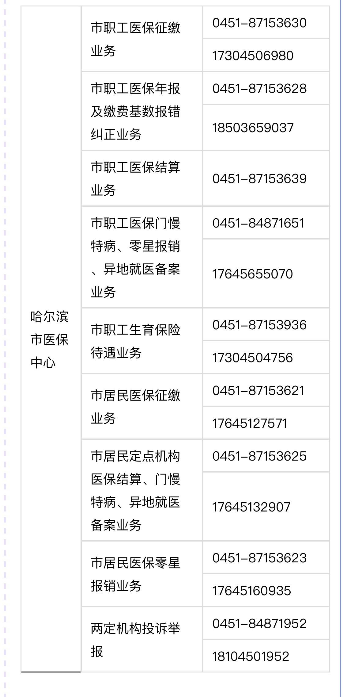 三沙最新24小时高价回收医保余额方法分析(最方便真实的三沙24小时高价回收医保余额怎么算方法)