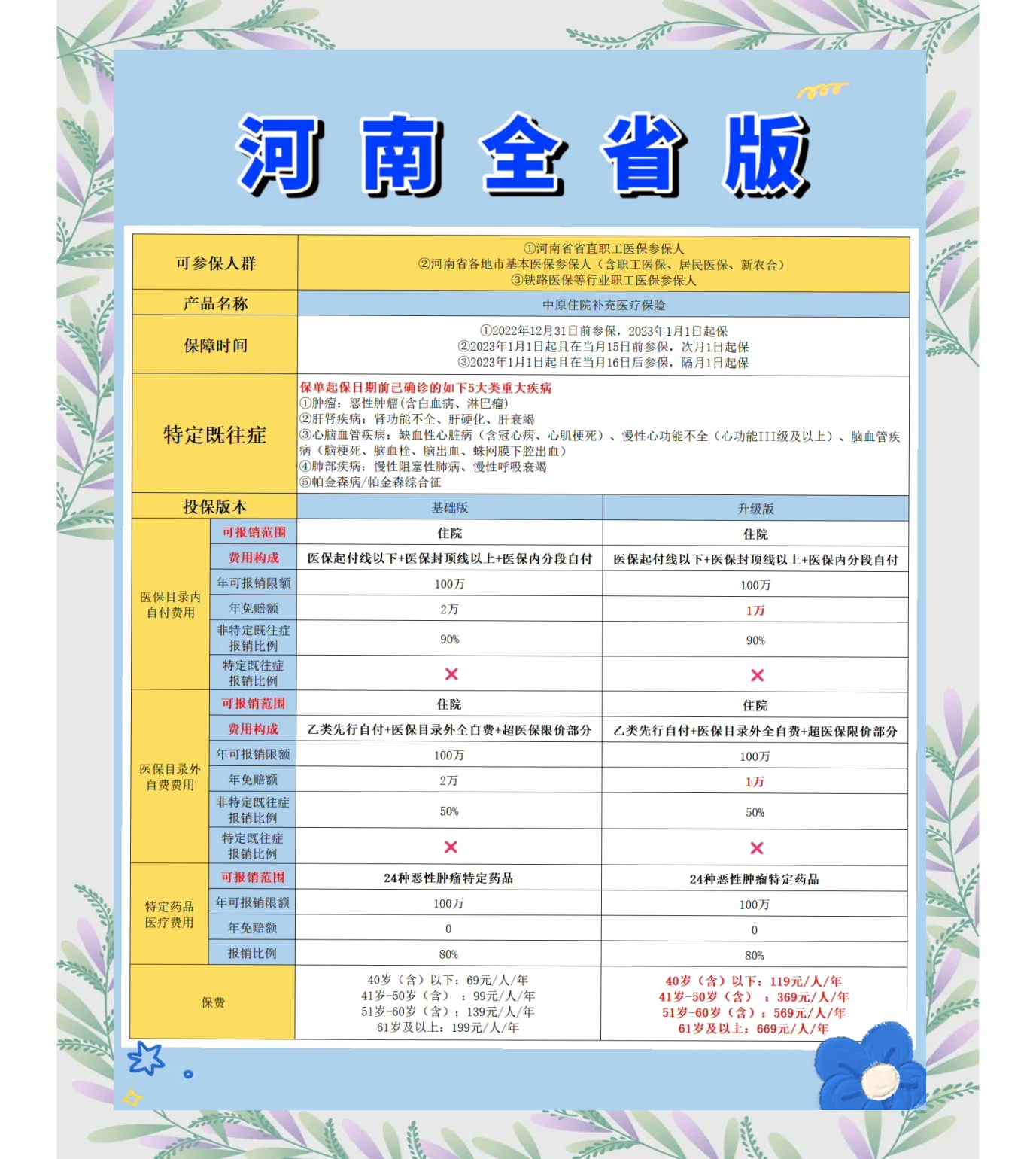 三沙最新城市惠民保障怎么取消方法分析(最方便真实的三沙如何取消惠民保自动续费方法)