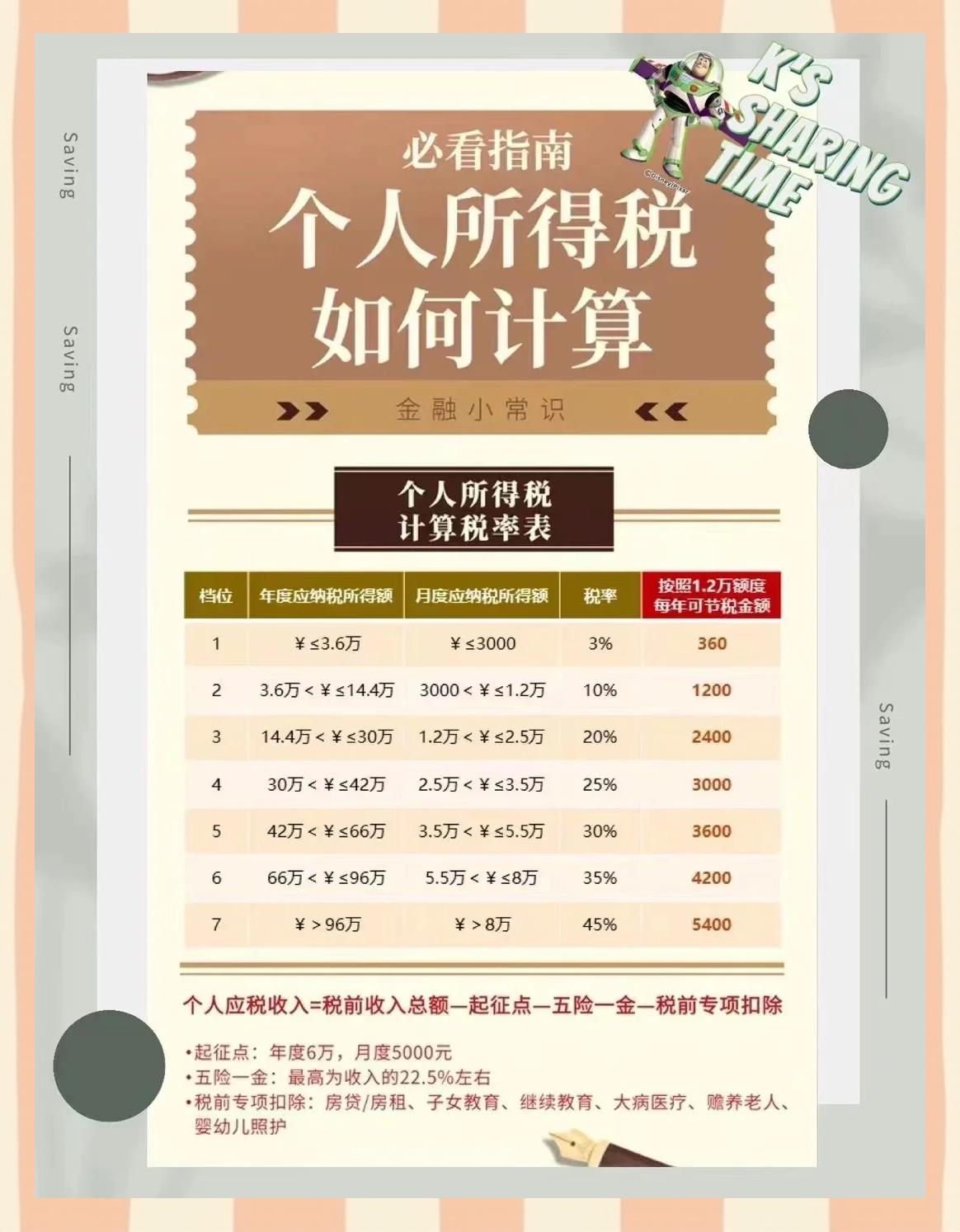 三沙最新找中介10分钟提取养老金的钱方法分析(最方便真实的三沙中介提取公积金的方法方法)