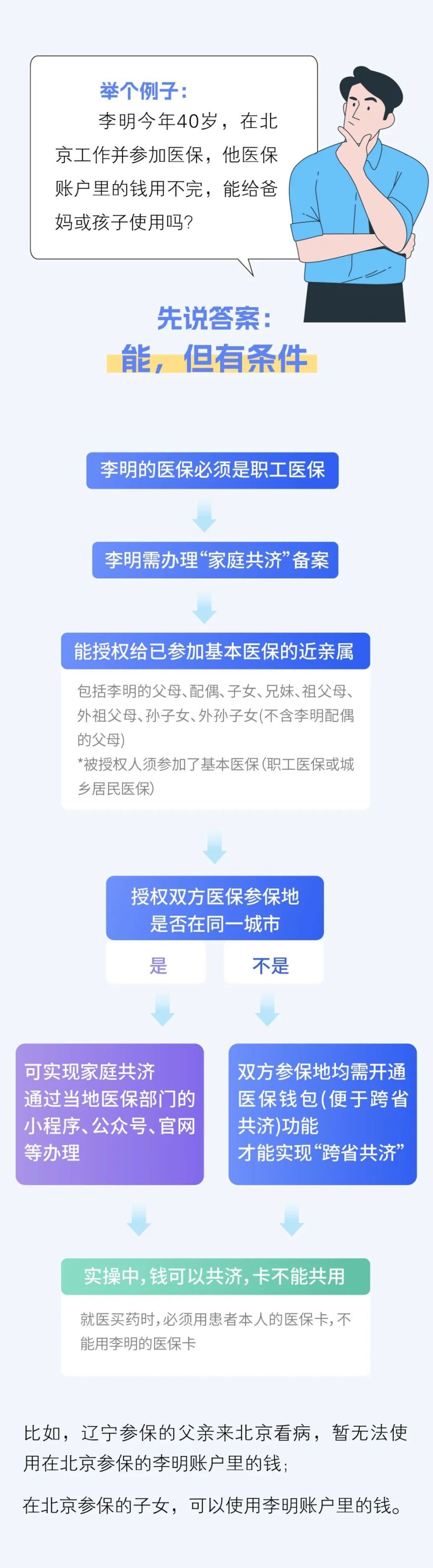 三沙最新医保换现金违法吗方法分析(最方便真实的三沙刷医保卡换现金有联系方式吗方法)