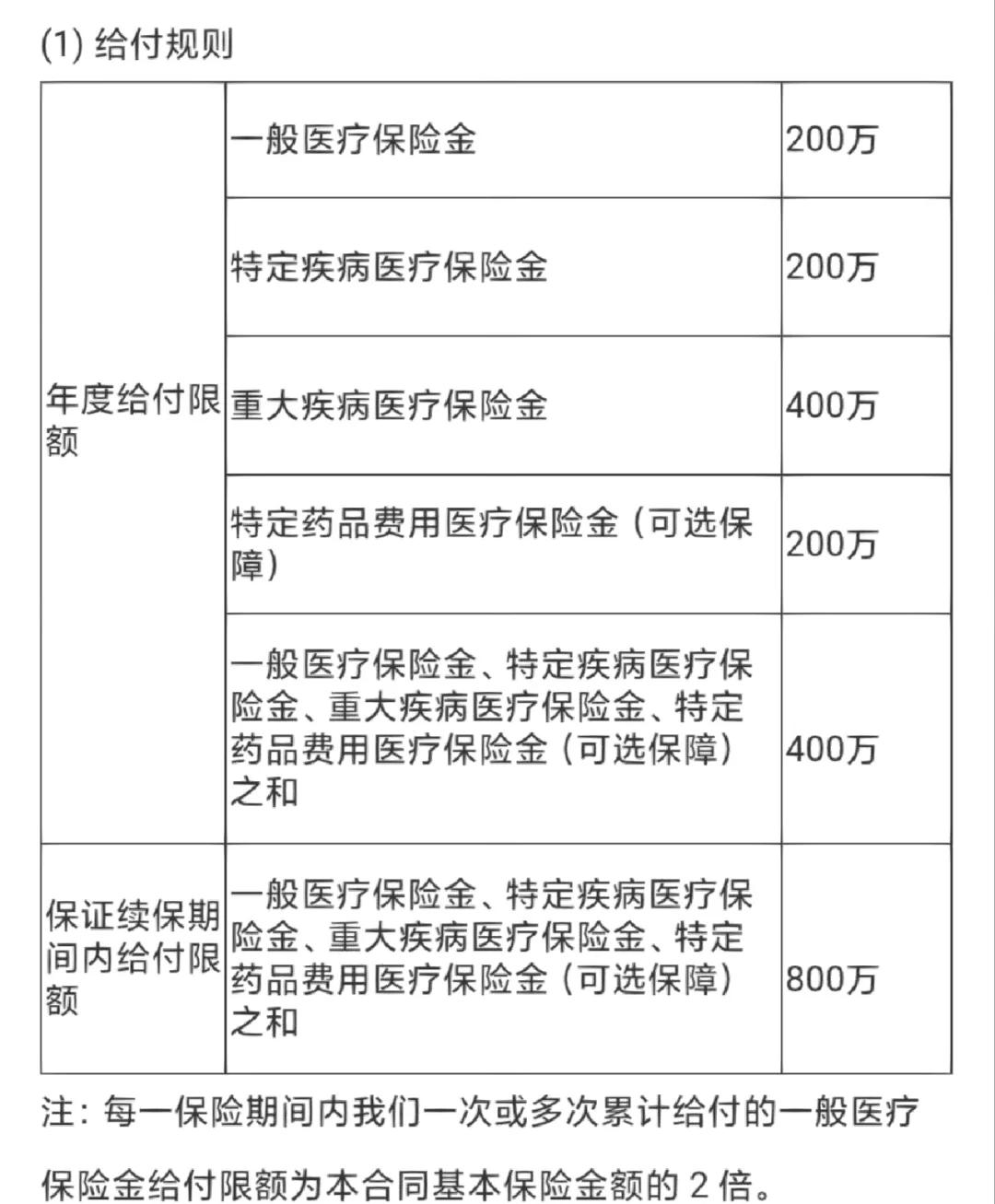 三沙最新医保提取中介联系方式方法分析(最方便真实的三沙急用钱24小时套医保卡方法)