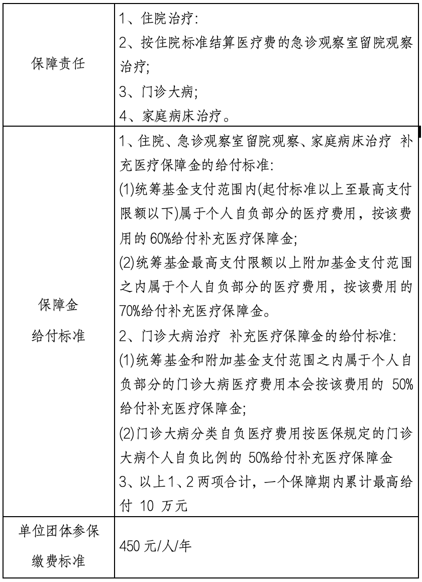 三沙最新上海医保提现中介方法分析(最方便真实的三沙什么药店愿意给你套医保卡方法)