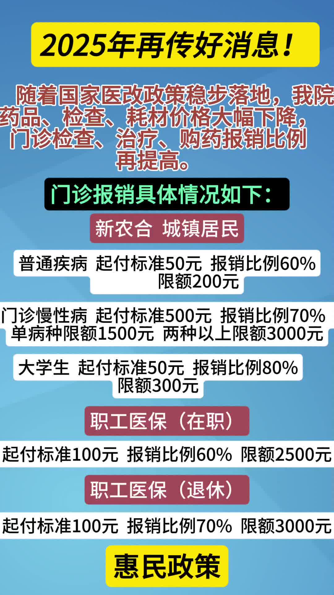 三沙最新全国医保卡回收联系方式方法分析(最方便真实的三沙医保卡回收比例是多少方法)