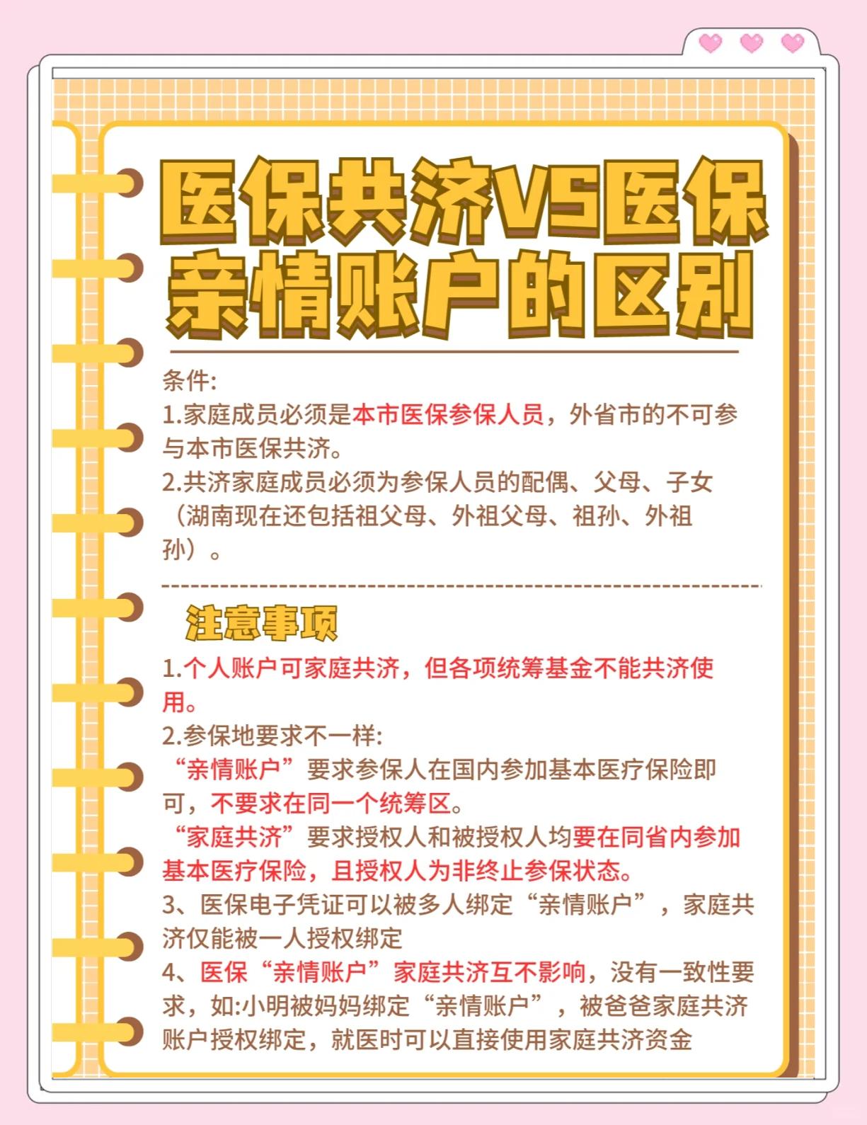 三沙最新医保5%与9%的区别方法分析(最方便真实的三沙医保10%和55%的区别方法)